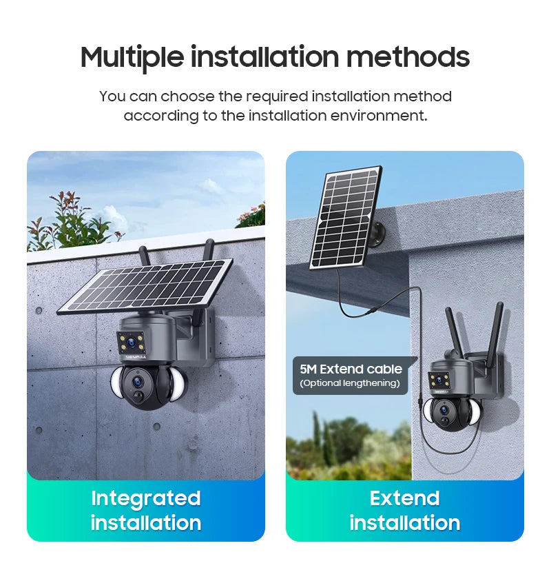 SHIWOJIA Advanced 4K Solar-Powered Outdoor Security Camera with Dual Lens
