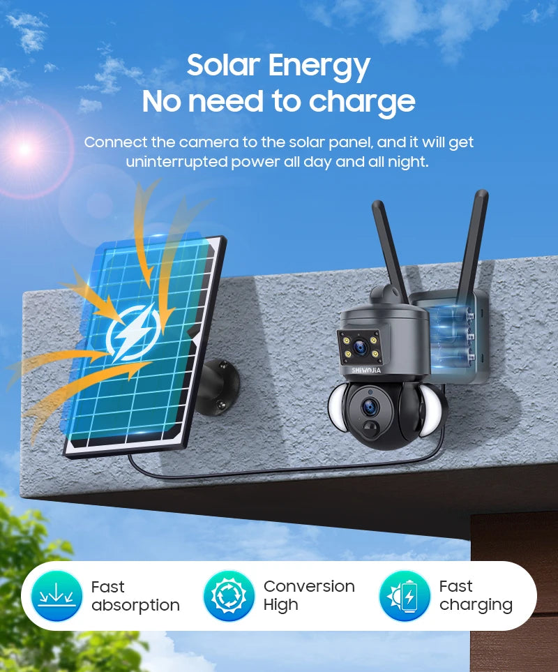SHIWOJIA Advanced 4K Solar-Powered Outdoor Security Camera with Dual Lens