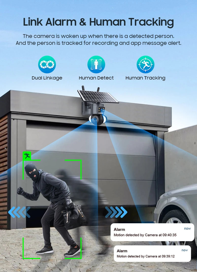 SHIWOJIA Advanced 4K Solar-Powered Outdoor Security Camera with Dual Lens