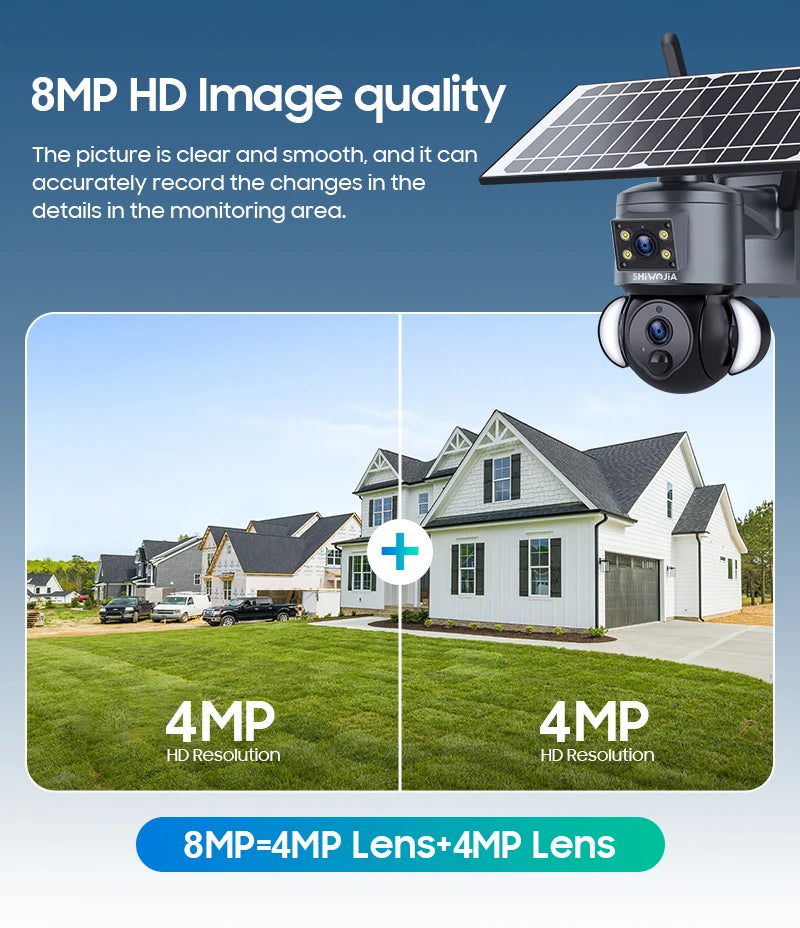 SHIWOJIA Advanced 4K Solar-Powered Outdoor Security Camera with Dual Lens
