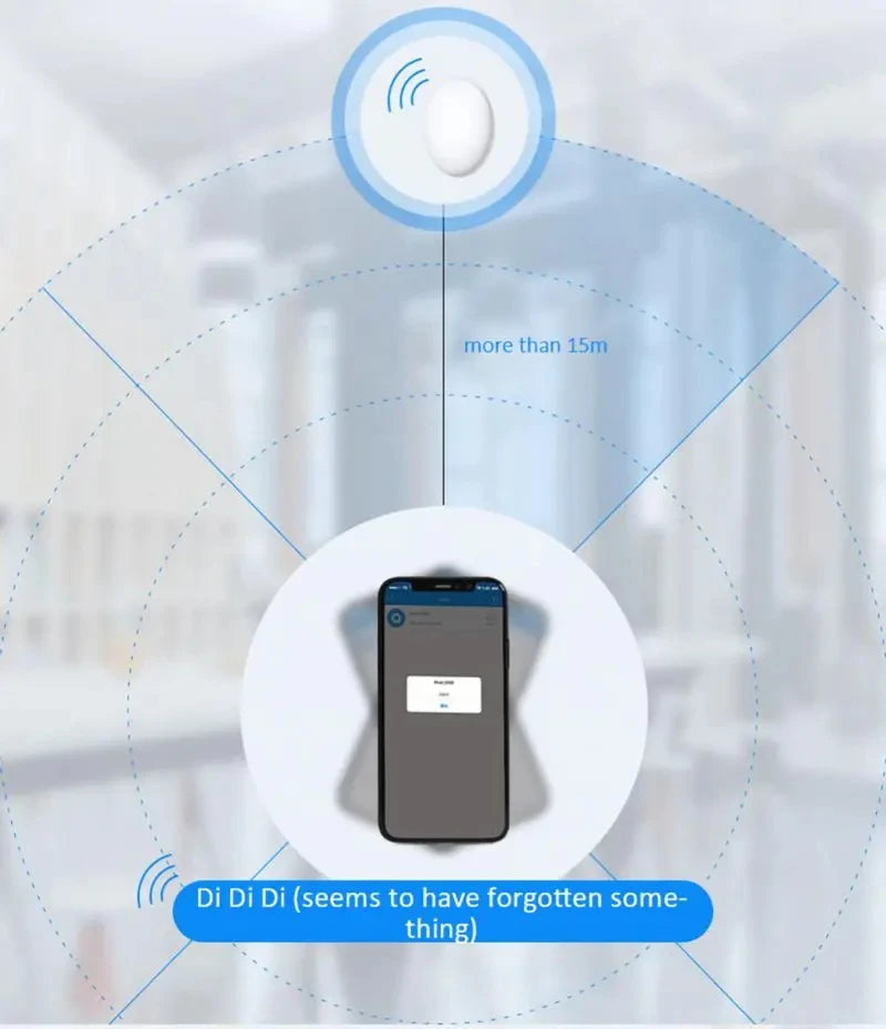 XIaomi Bluetooth GPS Tracker - Your Ultimate Lost Item Finder