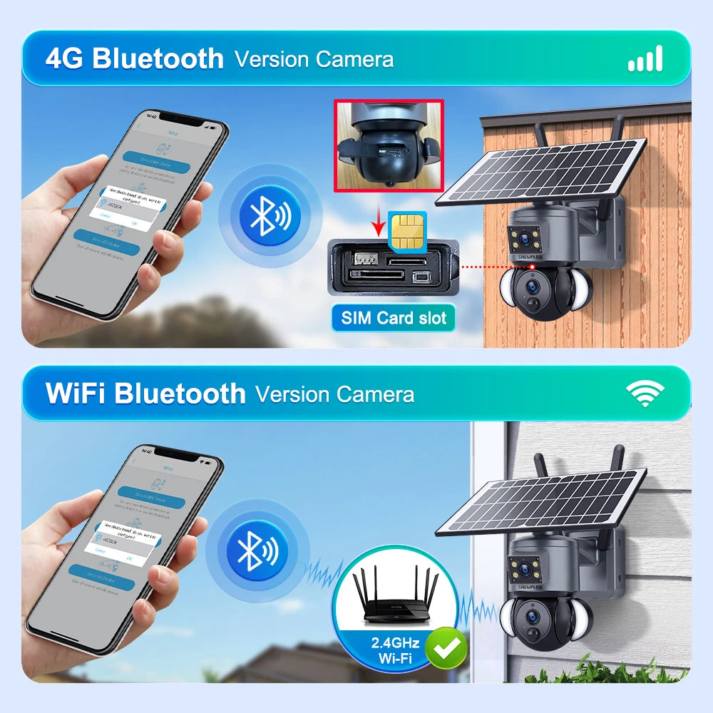 SHIWOJIA Advanced 4K Solar-Powered Outdoor Security Camera with Dual Lens